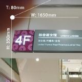 ป้ายบอกเส้นทาง ,ป้ายแสดงเส้นทาง  045 --- Directional signboard 045
