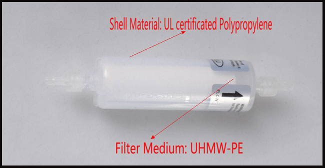 A filter for Sino-Printers  details