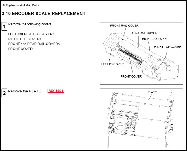 Roland Encoder Strip for FJ-740 usage
