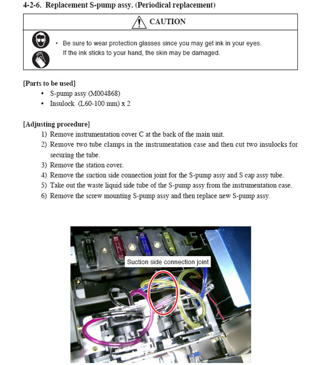 Mimaki JV3/JV33/JV5 Solvent Resistant Ink Pump usage 