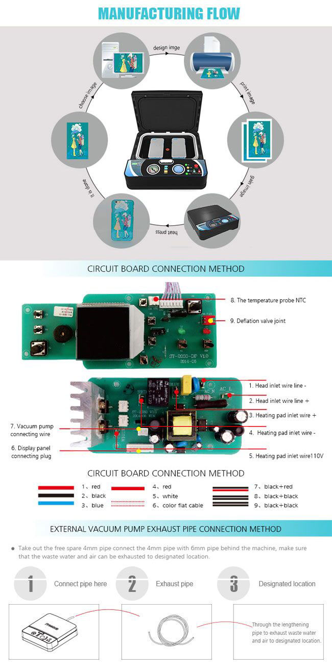 Smallest Lightest 3D Sublimation Vacuum Heat Press Machine Specially for Phone Cases Printing Usage