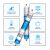 20pcs/pack P-3000B Polymeric adhesive for Signage Sausage Pack