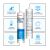 24pcs/pack P-3000A Polymeric adhesive for signage
